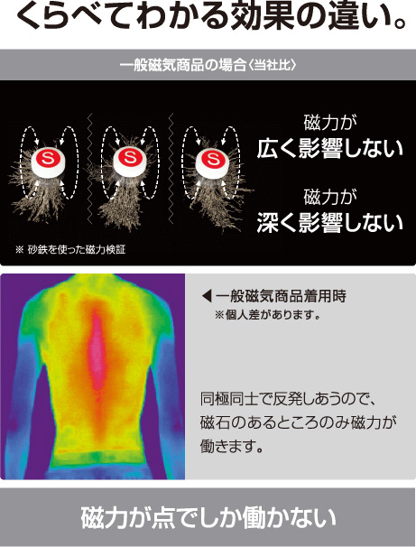 クリオ トレーニングTシャツ SST-Di 　イメージ