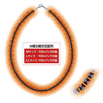 コラントッテ　ルーチェαマット 　イメージ