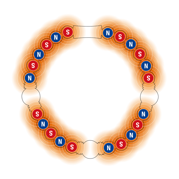コラントッテ ループ LUCEα