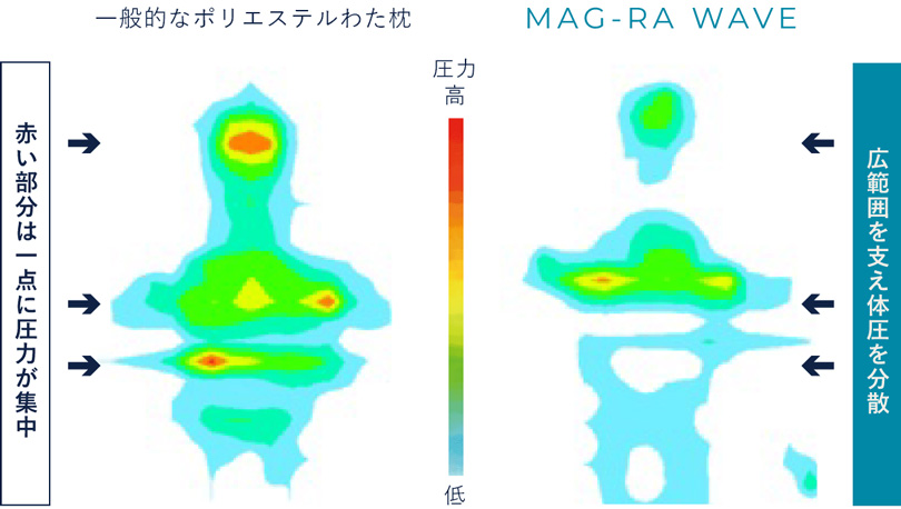 クリオ トレーニングTシャツ SST-Di 　イメージ