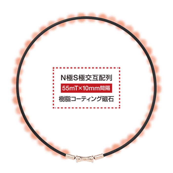 コラントッテ AURA mini