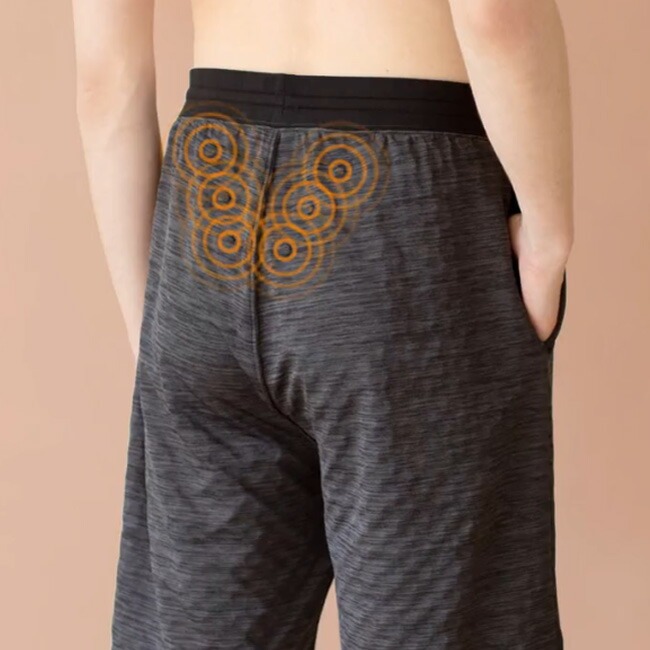 コラントッテ　RESNO MAGNEリカバリーウェアPLUS　特徴