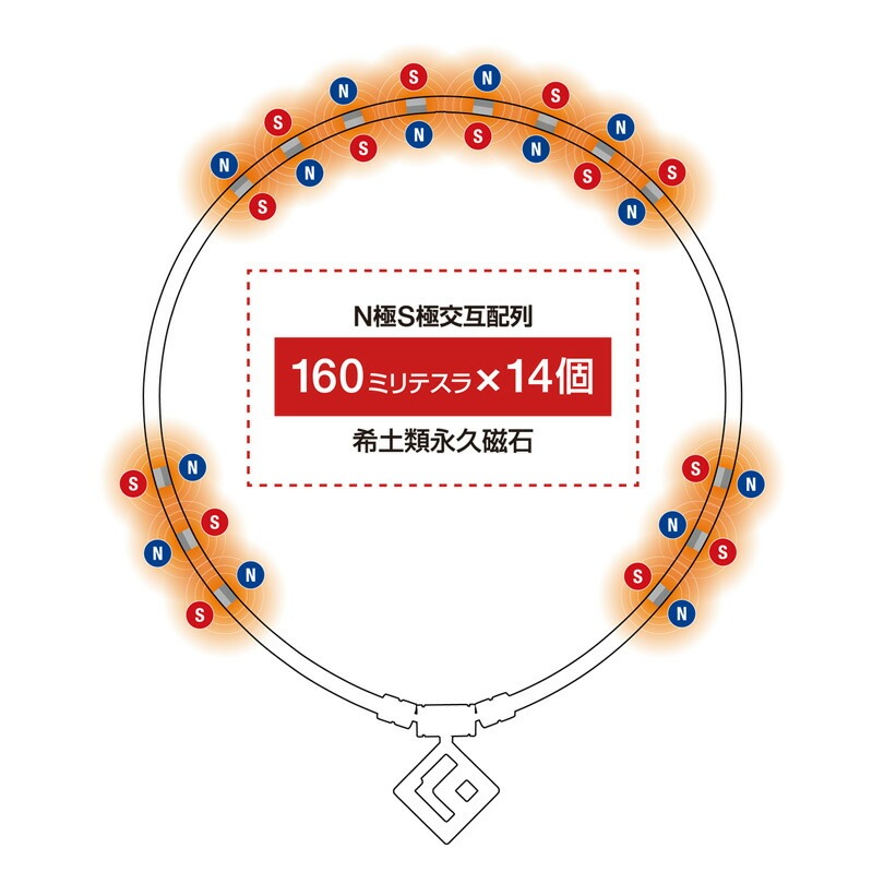 コラントッテ マグチタンネックレス SG160