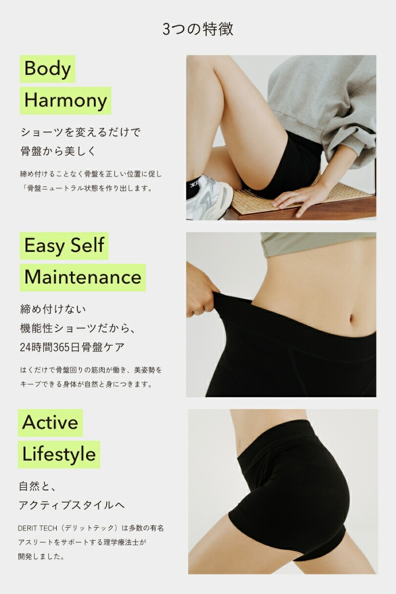 DERIT TECH 機能説明