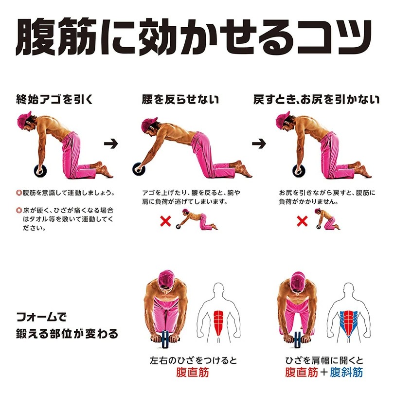 サクライ貿易　いくぜ腹筋女　特徴