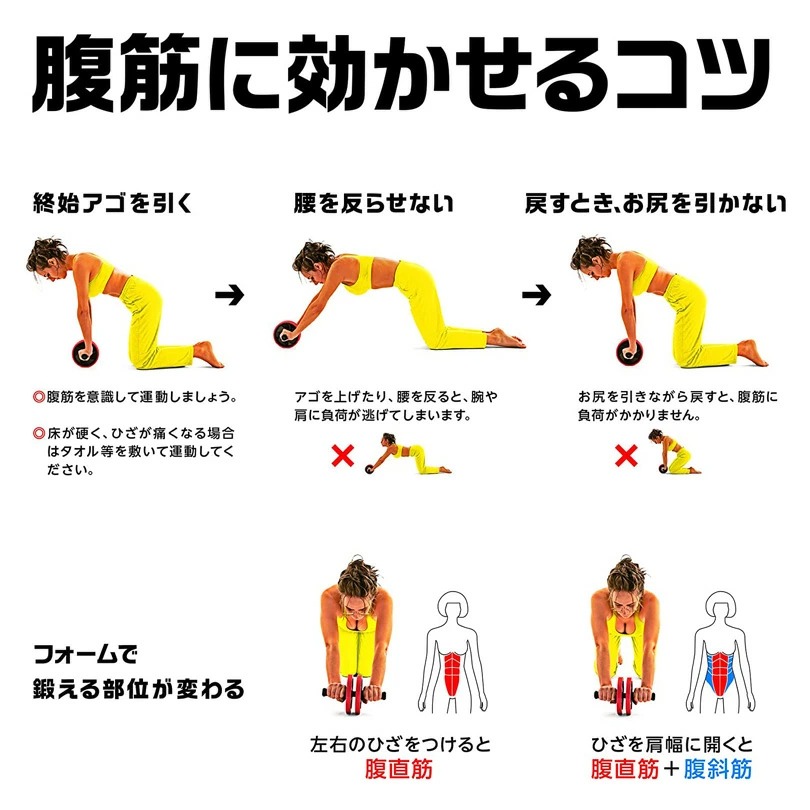 サクライ貿易　いくぜ腹筋女　特徴