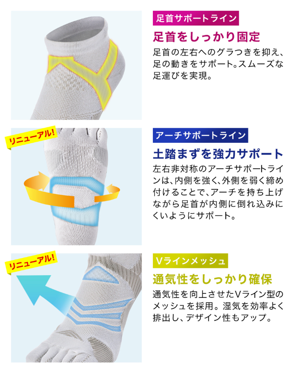 ファイテン 足王 ソッキング