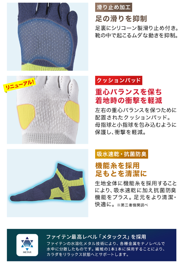 ファイテン 足王 ソッキング