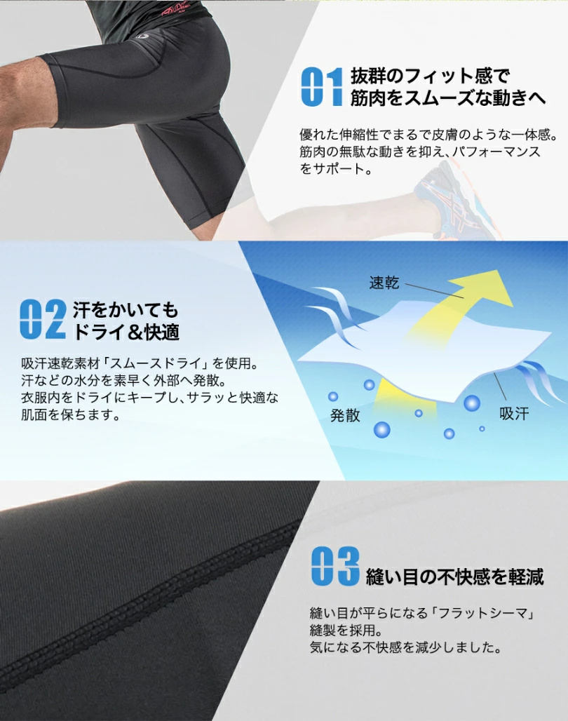 ファイテン ソッキング