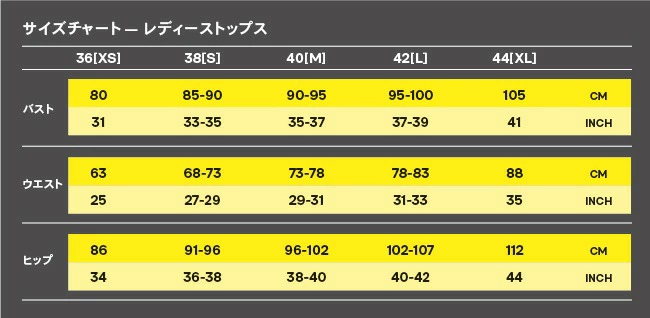 スキンズ シリーズ3