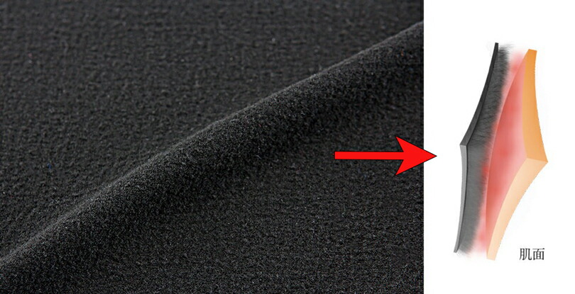 トレーニングTシャツ SST-Di 　特徴