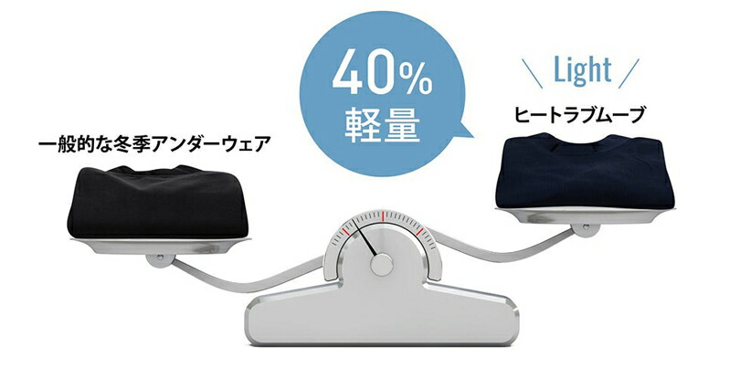 トレーニングTシャツ SST-Di 　特徴